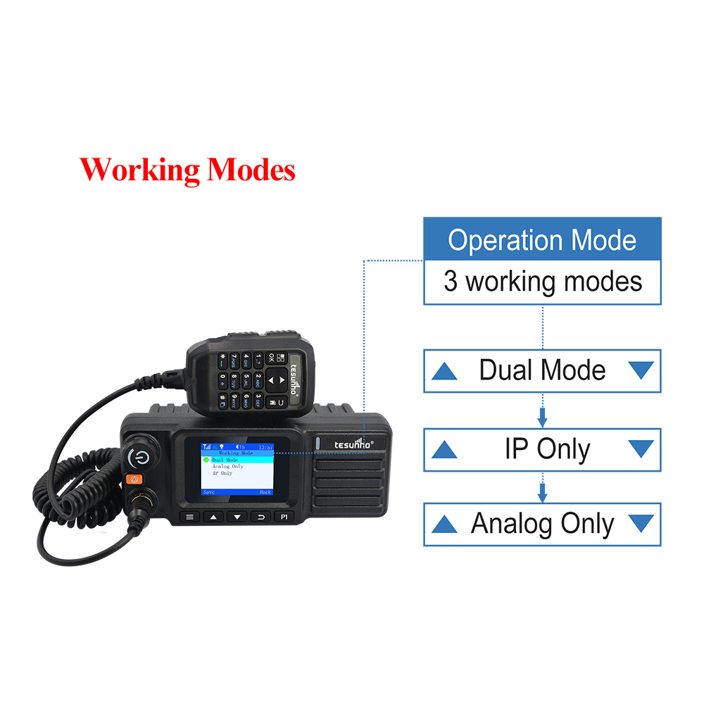 Tesunho Dual Mode LTE UHF Mobile Radio TM-990D